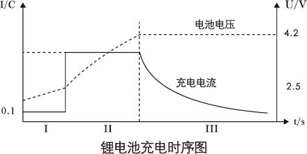 ccc.png